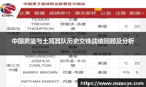 中国男篮与土耳其队历史交锋战绩回顾及分析
